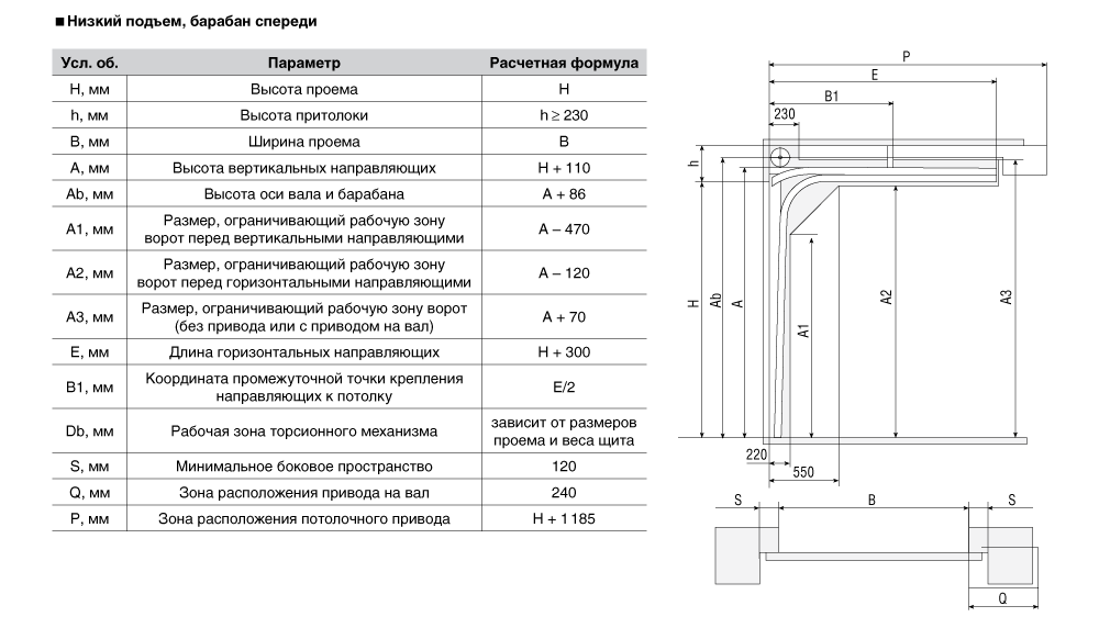 Размеры подъемно секционных ворот. Стандартные габариты ворот Дорхан. Секционные ворота подъем низкий барабан спереди. Технические характеристики секционных ворот DOORHAN. Вес секционных ворот Дорхан.